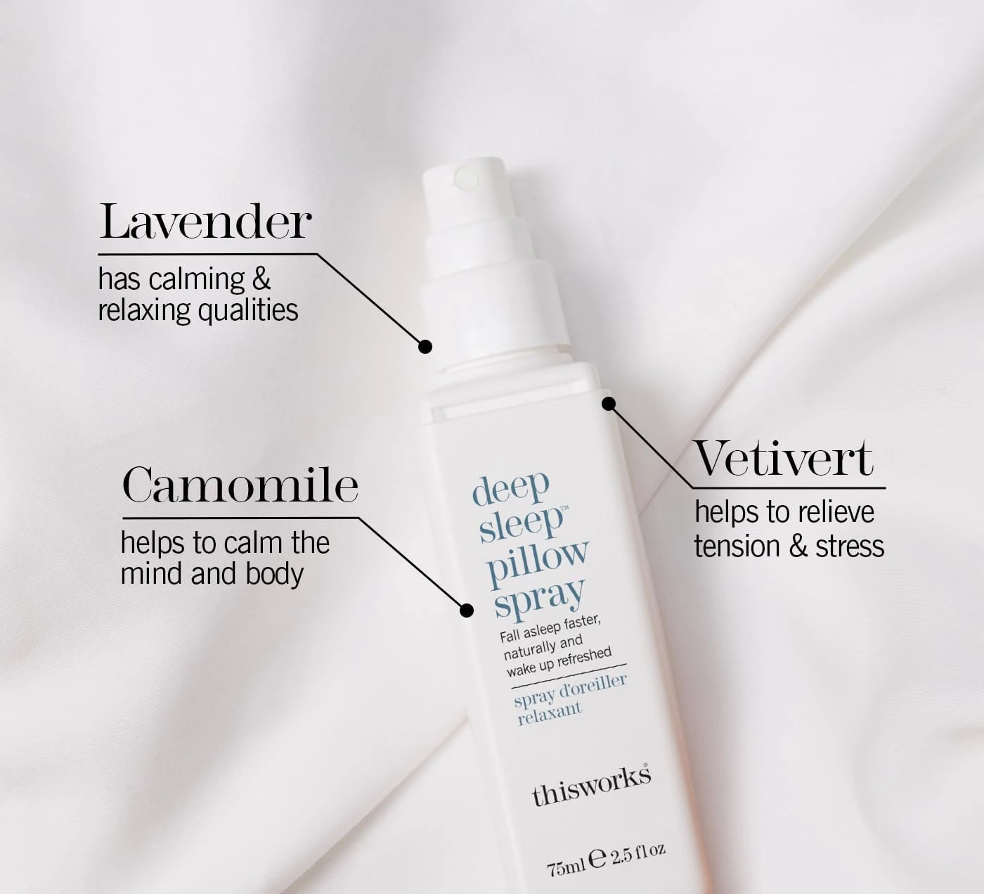 Deep Sleep Pillow Spray