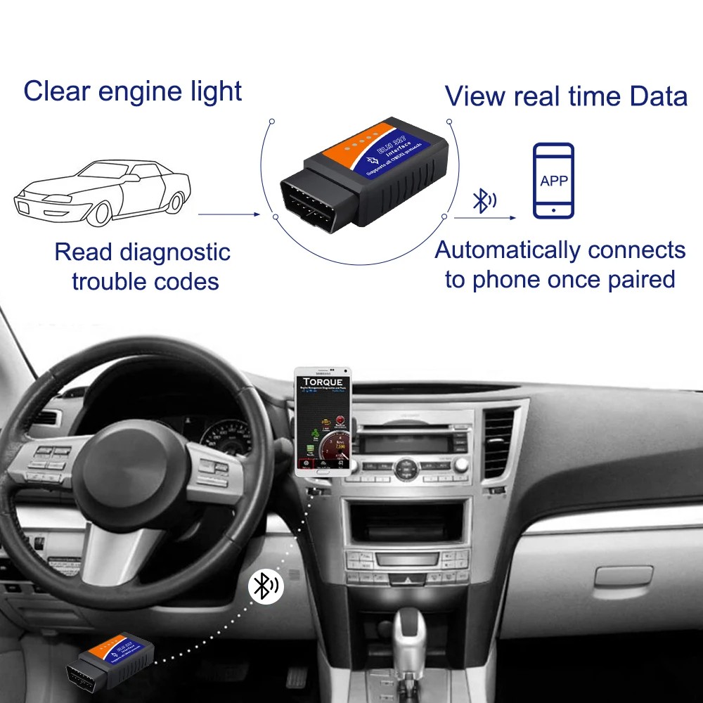 🚗 قارئ تشخيص السيارة OBDII ELM327 V1.5 – ذكي وسهل الاستخدام!