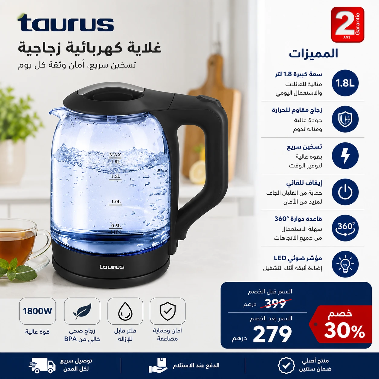 Product 1