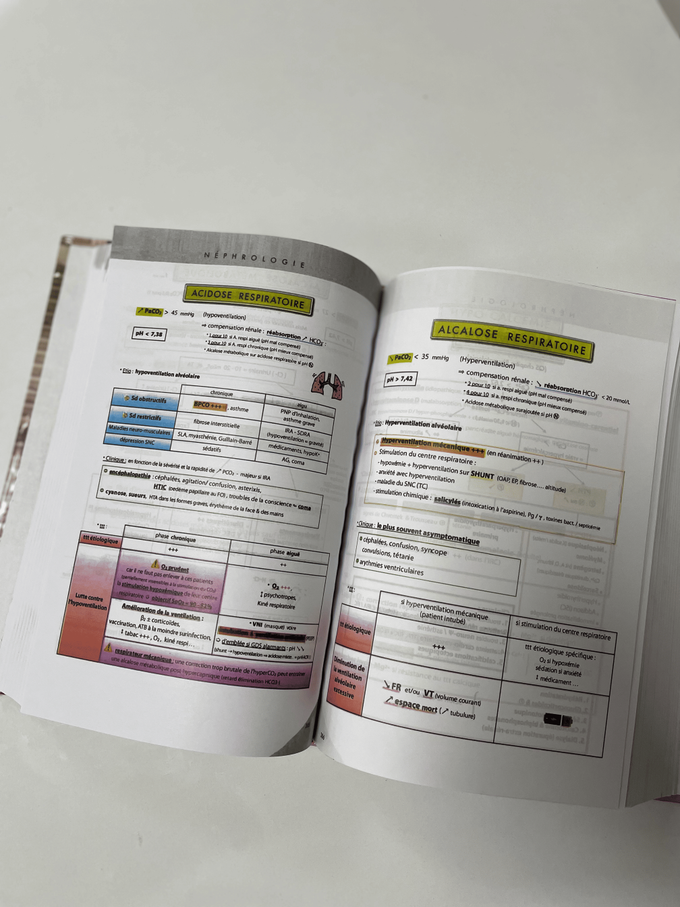 Mikbook 4ème édition ( en couleurs )