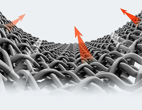 funnel.sf_single_image