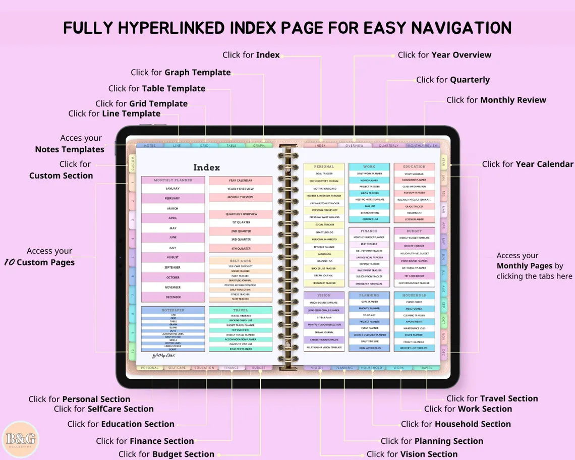 All In One Digital Planner 2025, 2026, 2027 Digital Planner, Digital Journal, Digital Goodnotes Template, Weekly, Daily Planner, Notability