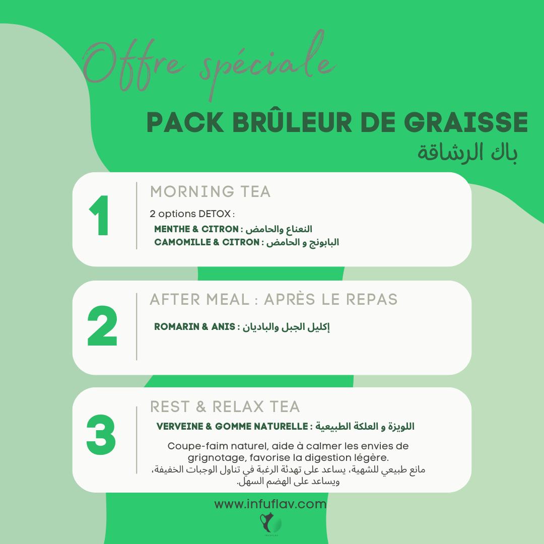 Brûleur de graisse