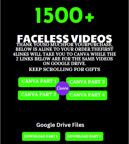 1500+ Faceless Videos