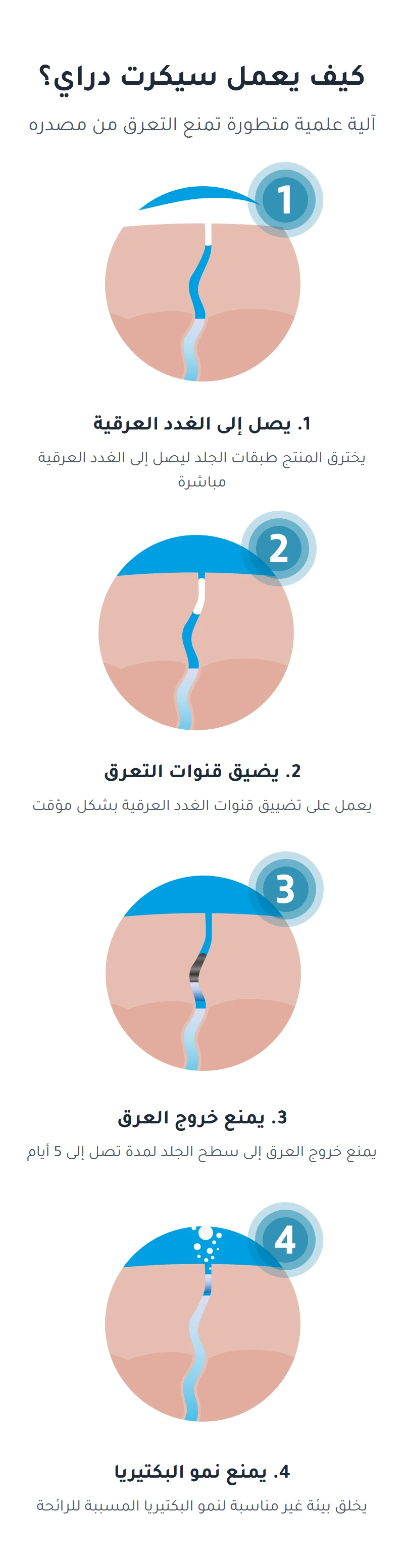 funnel.sf_single_image