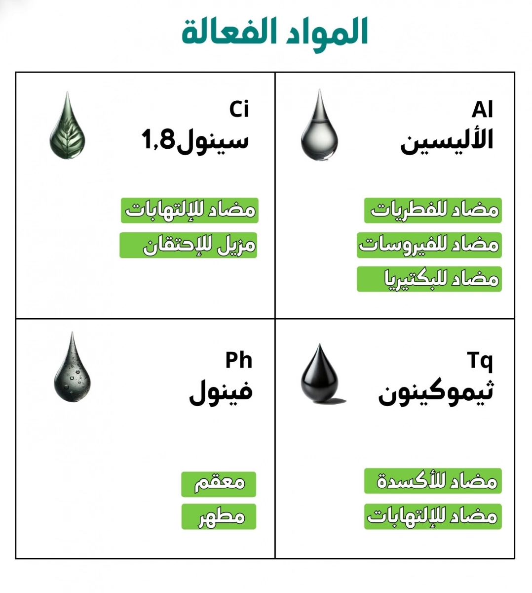 صور للمنتجات