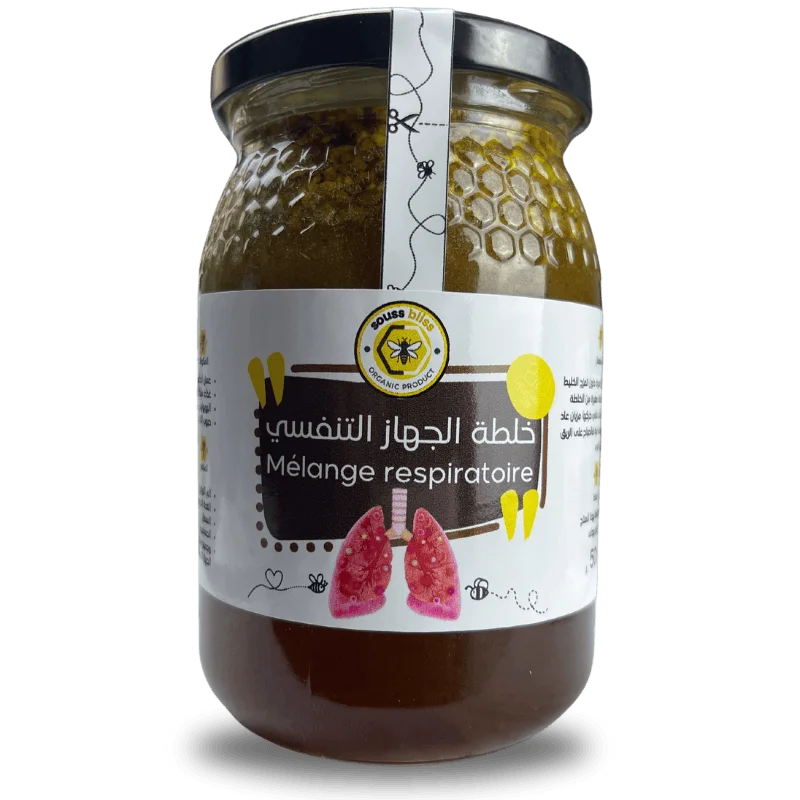 خلطة الجهاز التنفسي